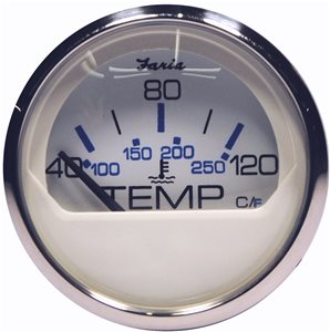 13828 Temperatura Faria