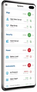 Cortex su smartphone