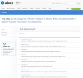 Screenshot odierno su Alexa